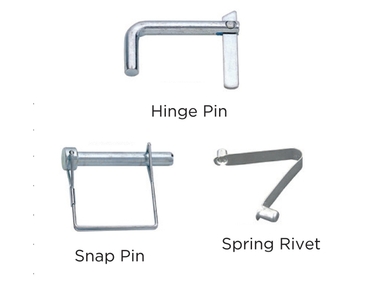 Scaffolding Hinge Pins, Snap Pins & Spring Rivets - Scaffolding Towers ...